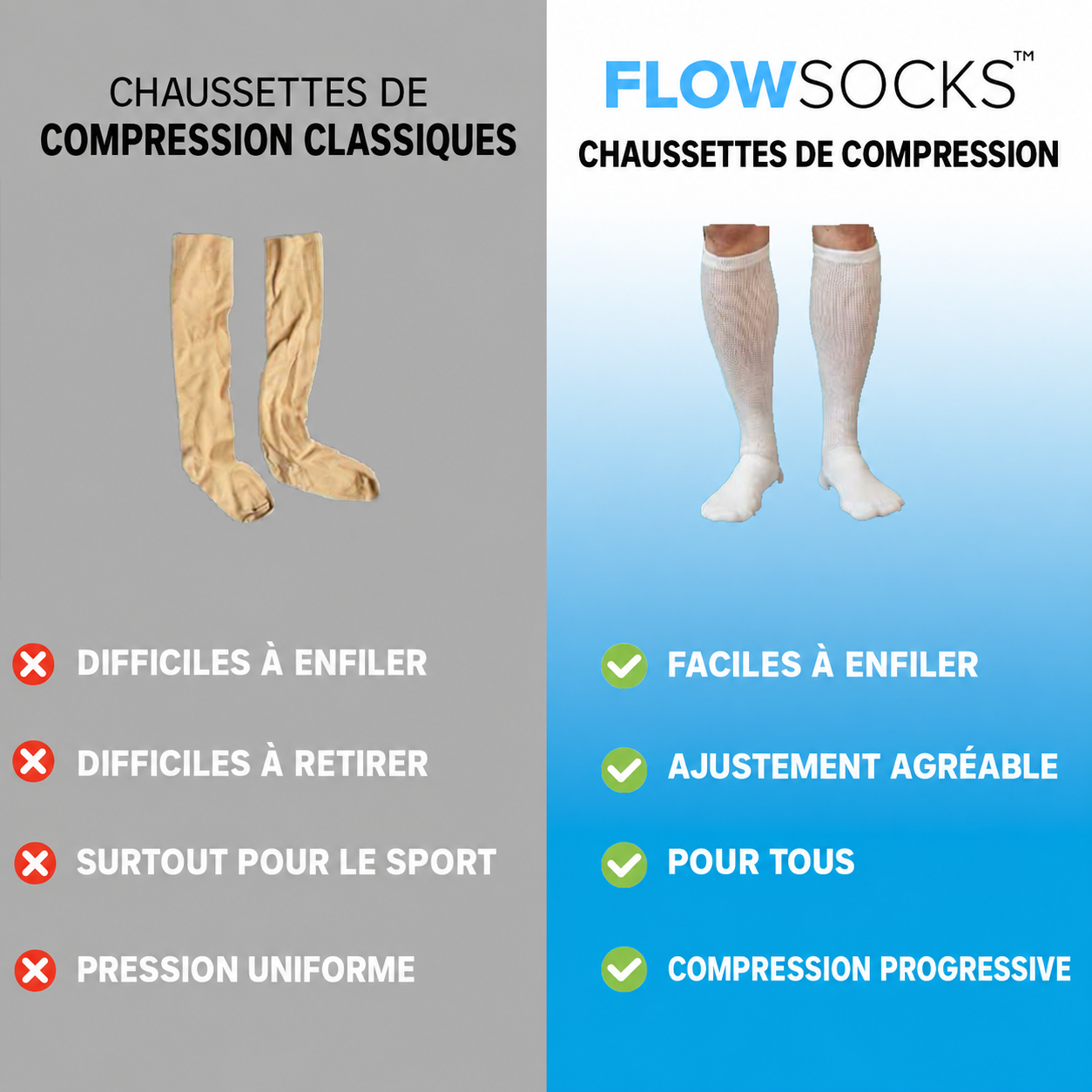 FlowSocks comparées aux chaussettes de compression classiques
